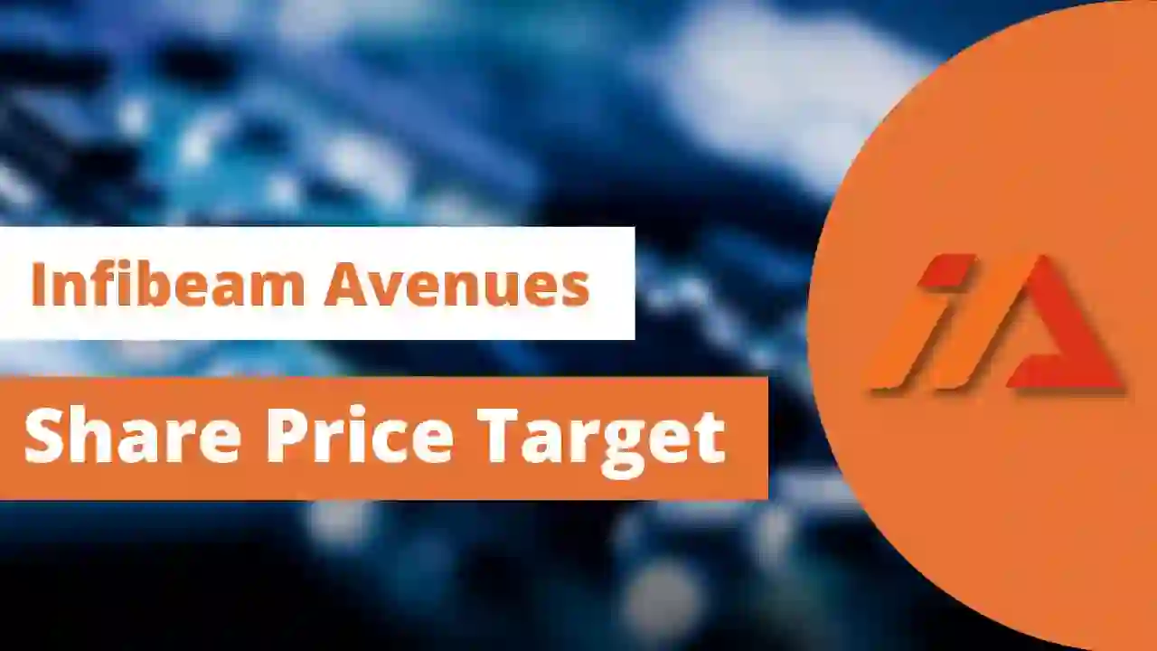 Infibeam Avenues Share Price Target 2023, 2024, 2025, 2026, 2030