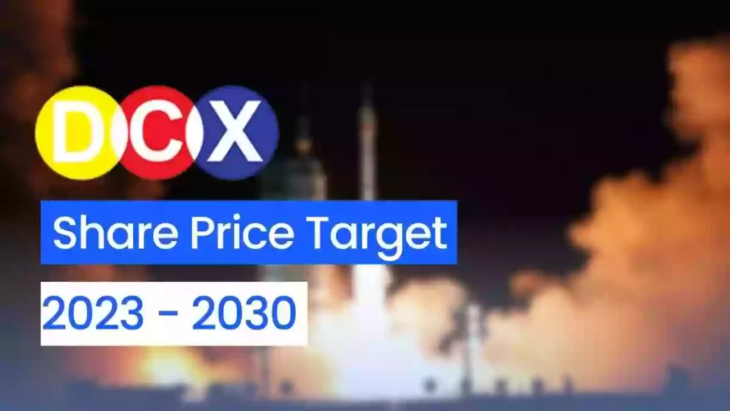 DCX Systems Share Price Target 2023, 2024, 2025, 2026, 2030