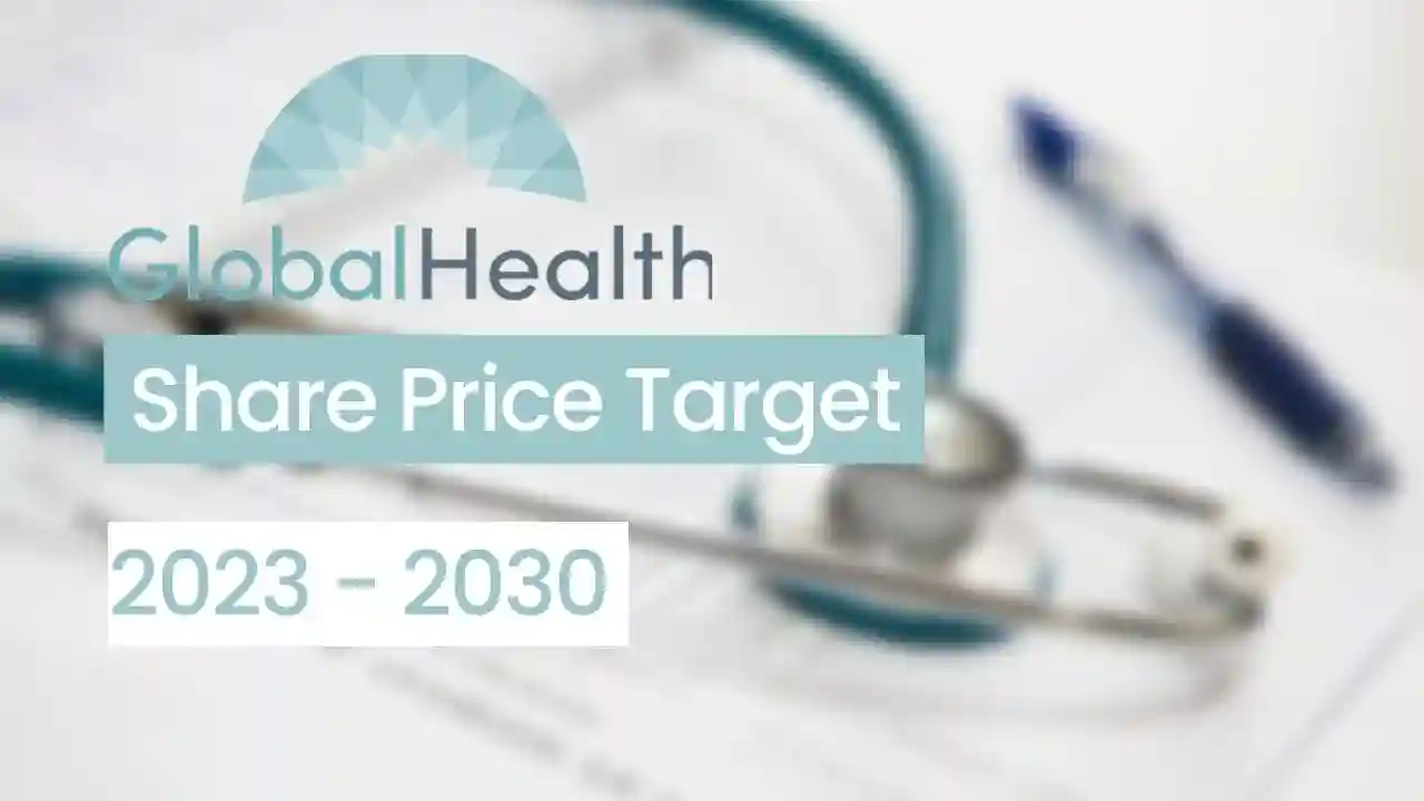 Global Health Share Price Target 2023, 2024, 2025, 2026, 2030