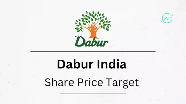Dabur India Share Price Target 2023, 2024, 2025, 2026, 2030