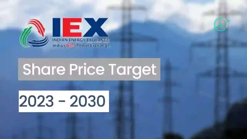 IEX Share Price Target 2023, 2024, 2025, 2026, 2030, 2040
