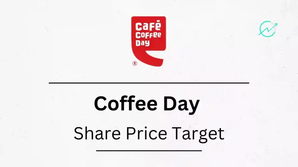 Coffee Day Share Price Target 2023, 2024, 2025, 2026, 2030
